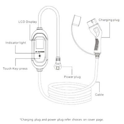 OEM شاحن متنقل من النوع 2 Ev للمنزل محطة شحن Ev IEC 62196 AC 200-250V
