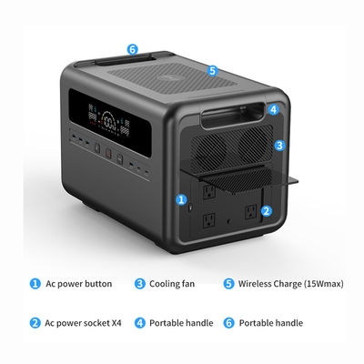 مولد محطة الطاقة الشمسية المحمولة 2304Wh امدادات الطاقة 50 / 60Hz AC / DC USB3.0 / Type-C